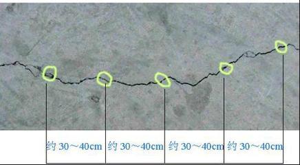 裂缝修复补强工程 守护建筑安全的关键技术与专业服务