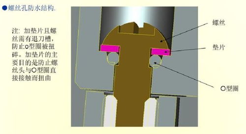 产品结构设计中的按键防水与结构补强策略总结