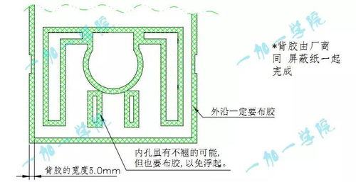 产品结构设计中的静电防护（ESD）与结构补强整合策略